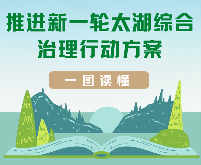扎實推進農(nóng)村生活污水治理，一圖讀懂《推進新一輪太湖綜合治理行動方案》