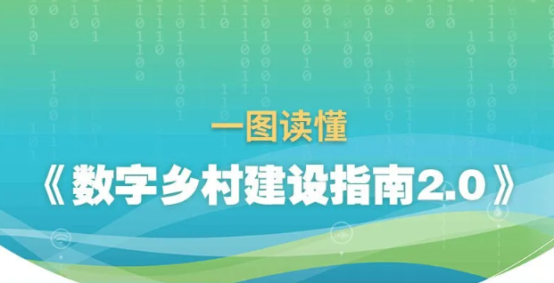 《數(shù)字鄉(xiāng)村建設指南2.0》發(fā)布！“智慧農業(yè)”從“鄉(xiāng)村數(shù)字經濟”中單獨成章